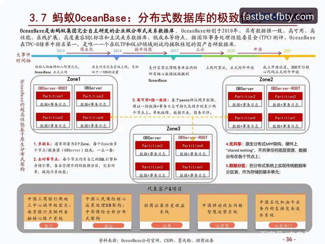 英格兰0-1日本爆冷操作教程：FB体育平台深度复盘与观赛体验分析